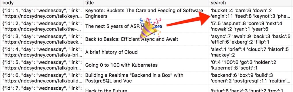 Virtual, Computed Columns in PostgreSQL 12