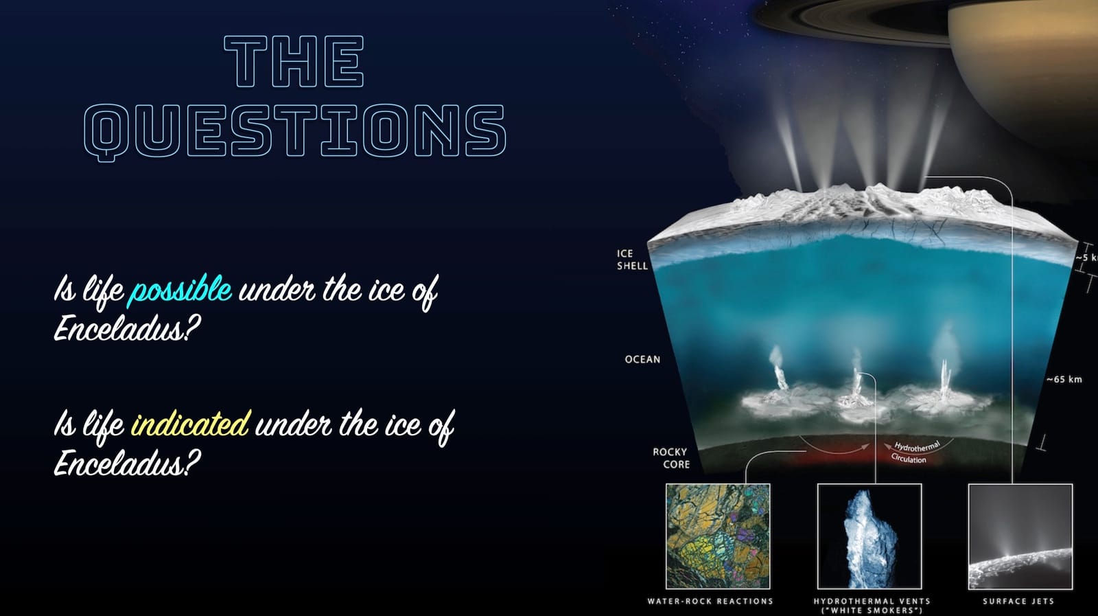 Understanding What We're Looking For