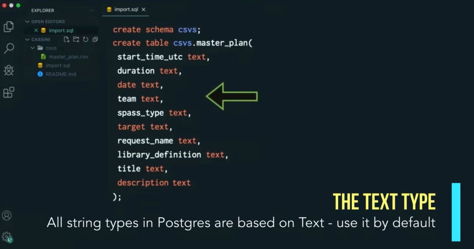 Importing the Master Plan