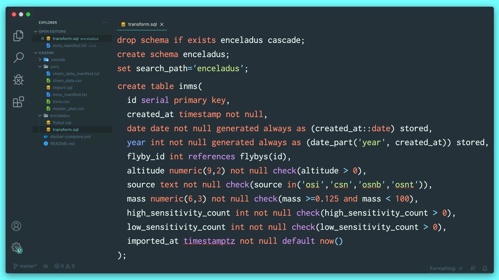Transformation, Part 2