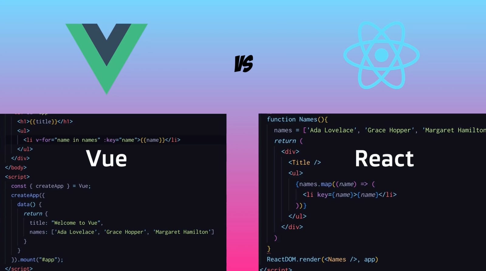 A Look at Vue and React