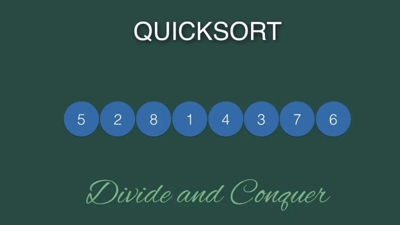 Basic Sorting Algorithms