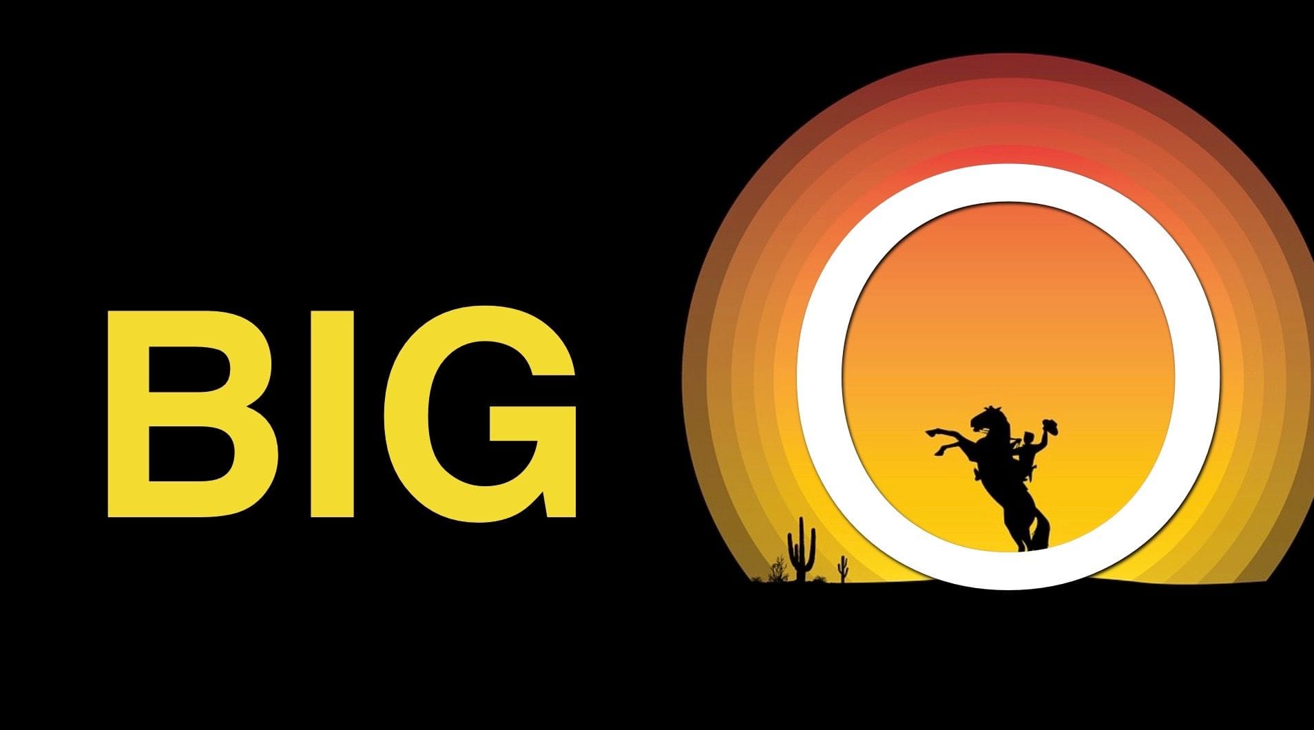 Review: Big-O Notation