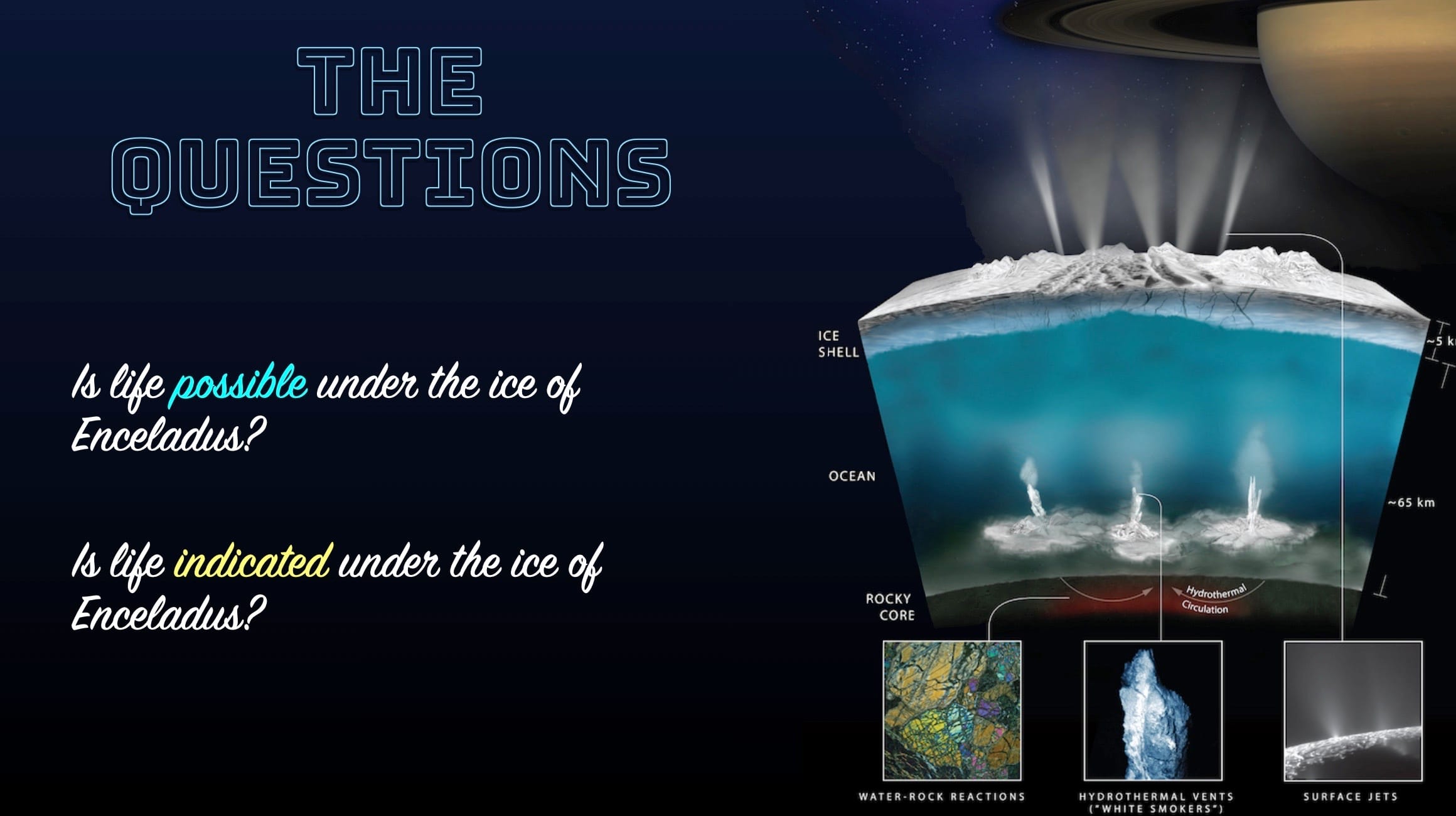 Understanding What We're Looking For
