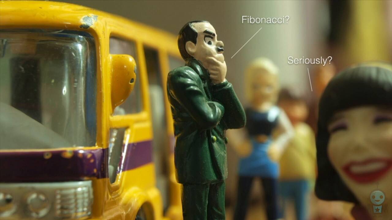 Your Interview Mindset