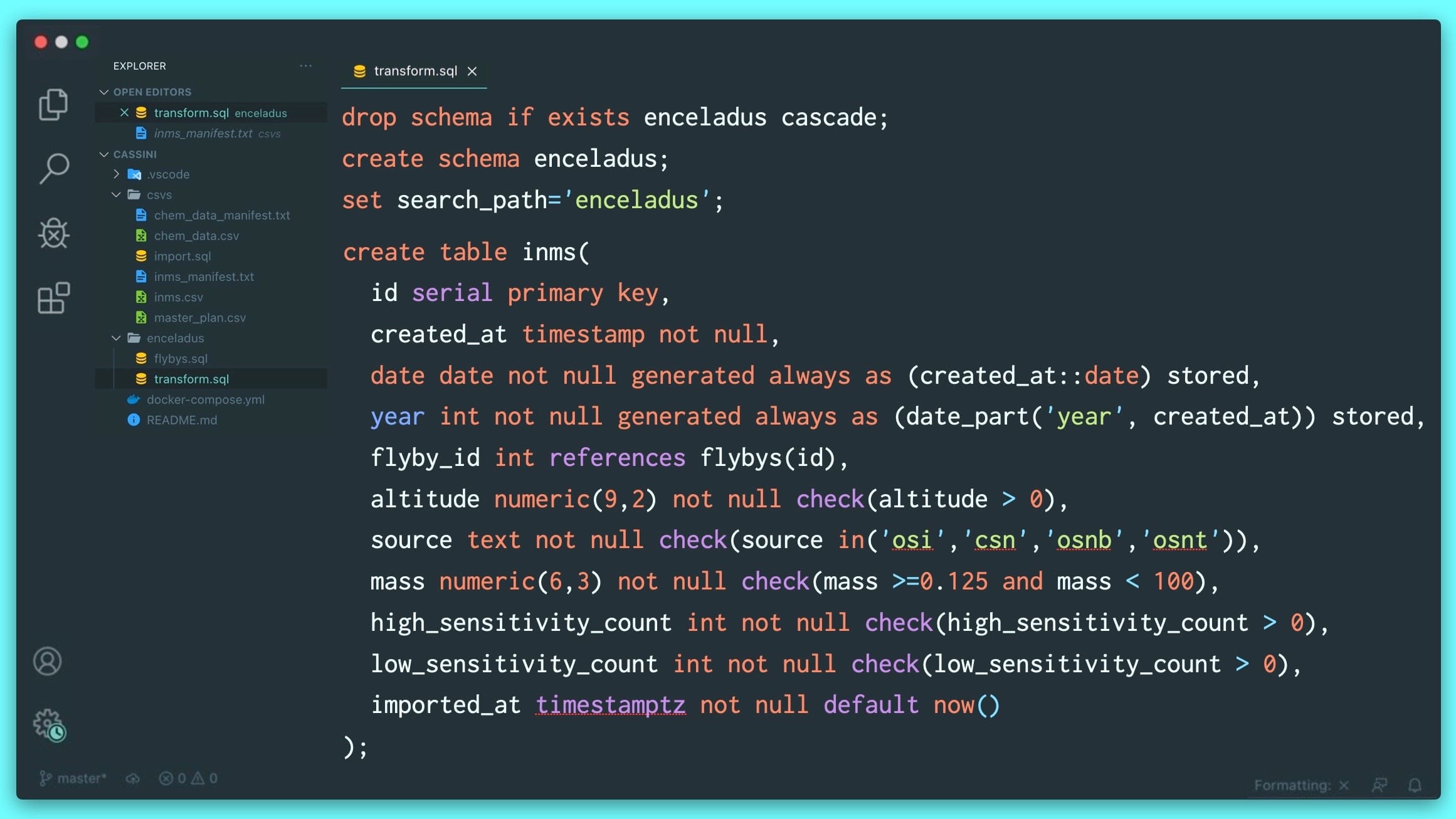 Transformation, Part 2