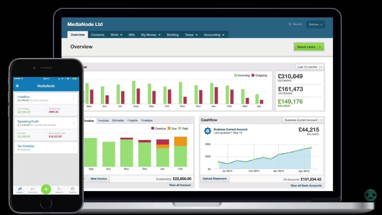 Setting Up Your Finances as a Solo Contractor