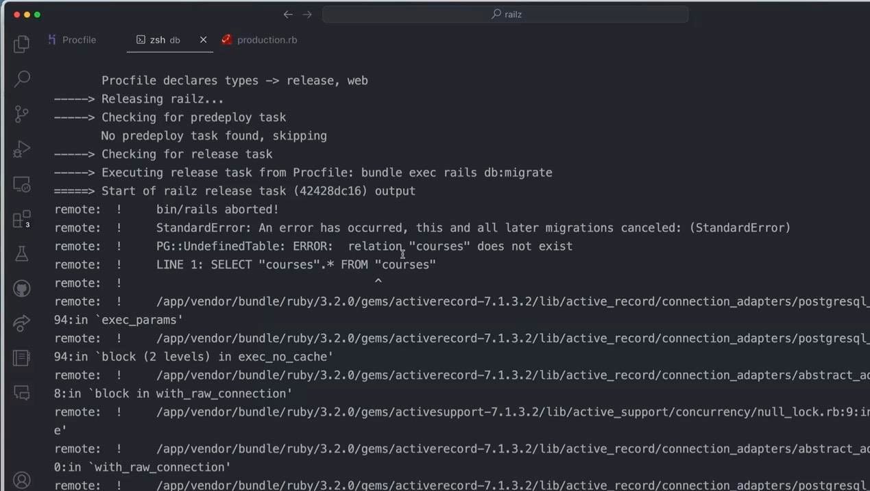 The First Deployment