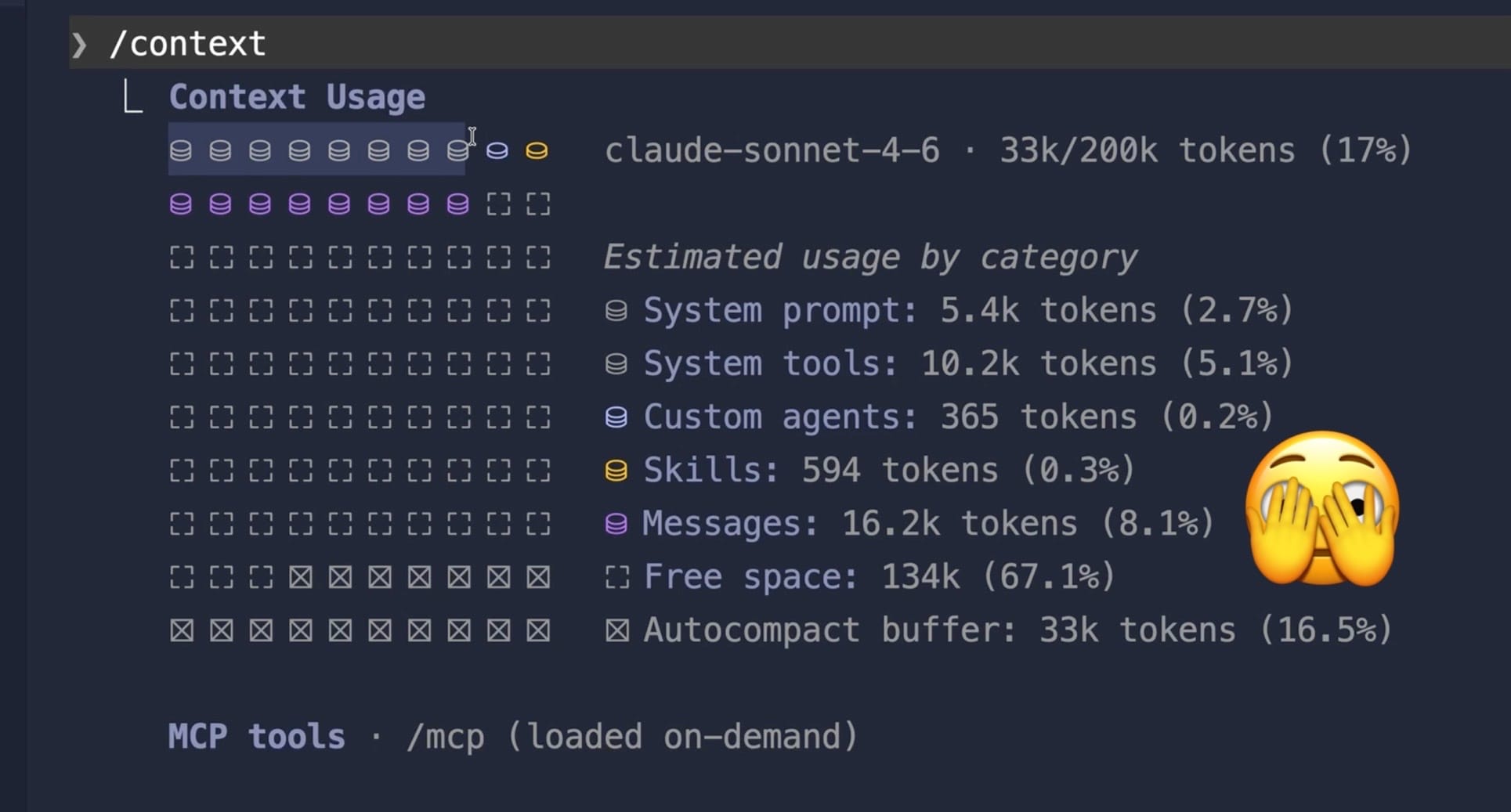 AI: What You Need to Know, 2026