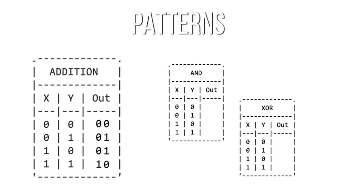 course image
